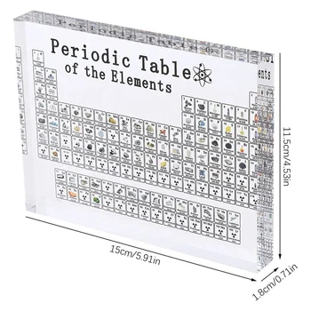 Периодическая таблица с реальными элементами внутри, Таблица Менделеева с реальными элементами, Tabla Periodica Con Elementos Reales 5